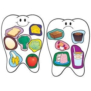 رژیم غذایی چه تاثیری روی سلامت دهان و دندان ها دارد؟